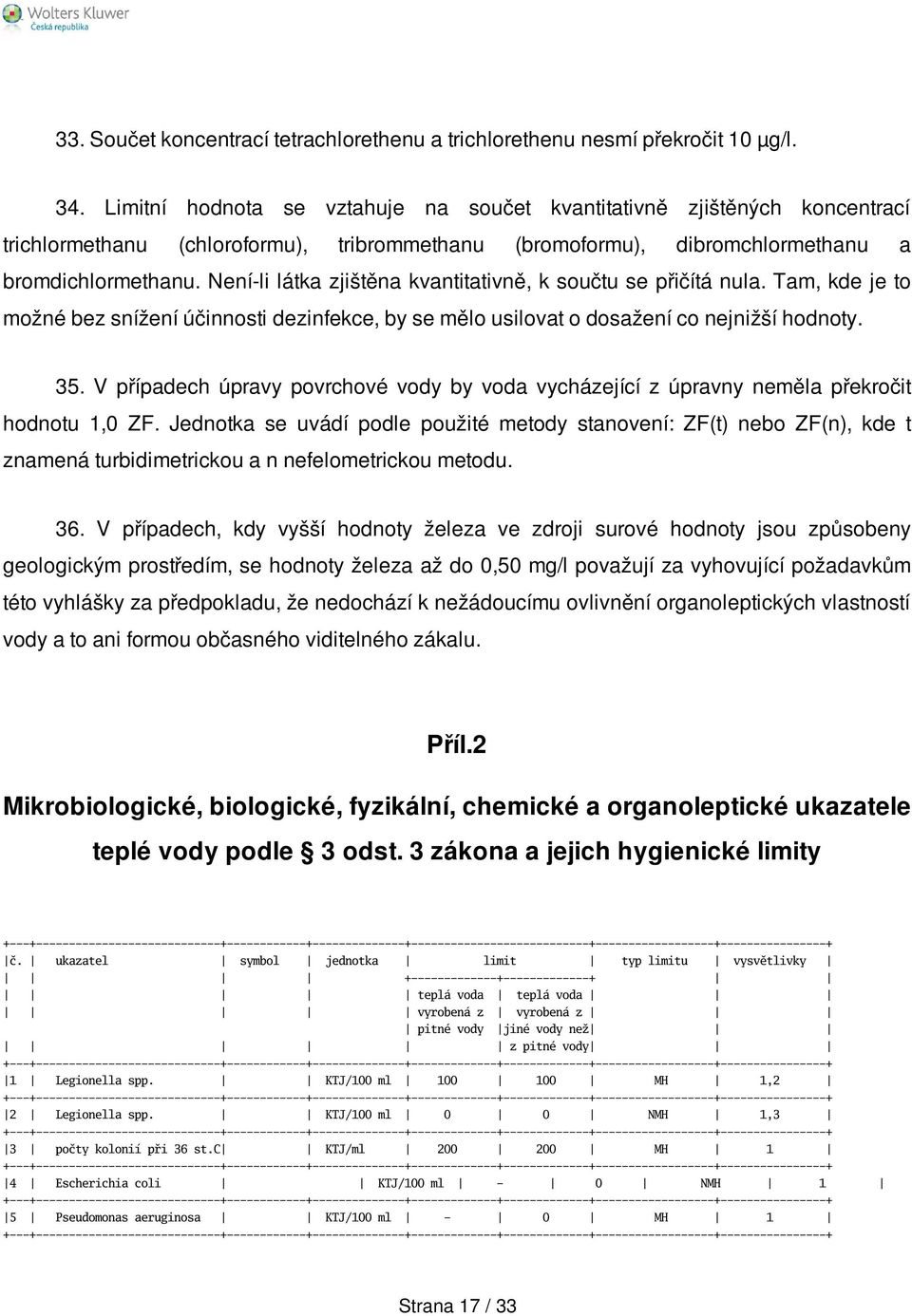 Není-li látka zjištěna kvantitativně, k součtu se přičítá nula. Tam, kde je to možné bez snížení účinnosti dezinfekce, by se mělo usilovat o dosažení co nejnižší hodnoty. 35.