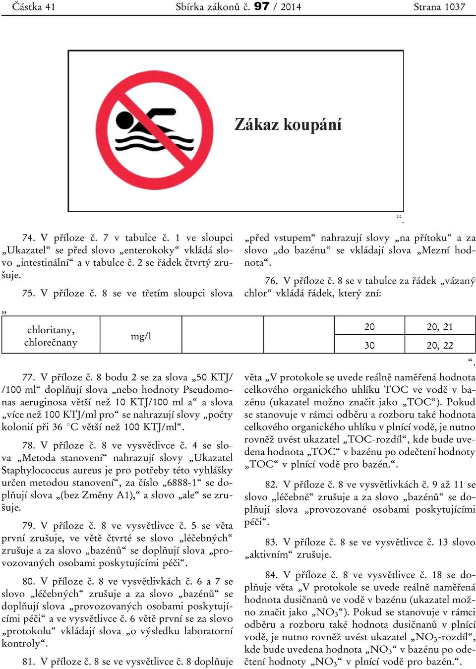 8 se v tabulce za řádek vázaný chlor vkládá řádek, který zní:,, chloritany, chlorečnany mg/l 20 20, 21 30 20, 22. 77. V příloze č.