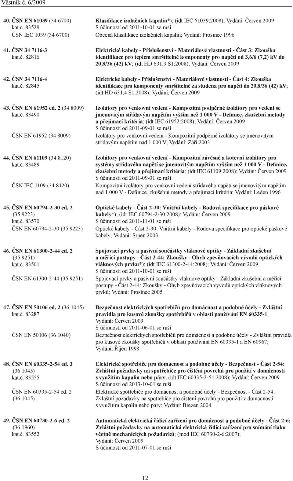 ČSN EN 60794-2-30 ed. 2 (35 9223) kat.č. 83570 ČSN EN 60794-2-30 (35 9223) 46. ČSN EN 61300-2-44 ed. 2 (35 9251) kat.č. 83501 ČSN EN 61300-2-44 (35 9251) 47. ČSN EN 50106 ed. 2 (36 1045) kat.č. 83287 ČSN EN 50106 (36 1040) 48.