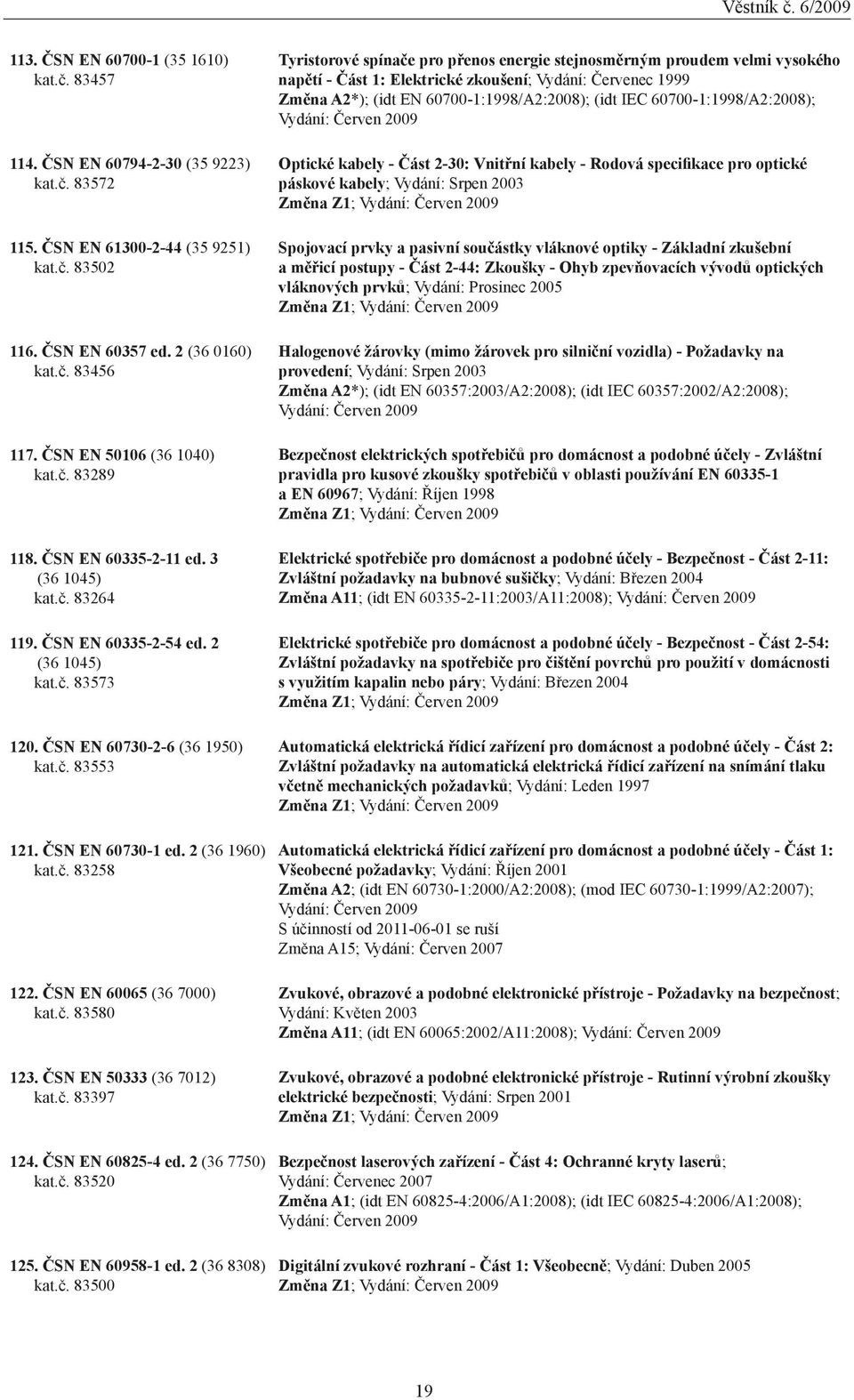 ČSN EN 60730-1 ed. 2 (36 1960) kat.č. 83258 122. ČSN EN 60065 (36 7000) kat.č. 83580 123. ČSN EN 50333 (36 7012) kat.č. 83397 124. ČSN EN 60825-4 ed. 2 (36 7750) kat.č. 83520 125. ČSN EN 60958-1 ed.