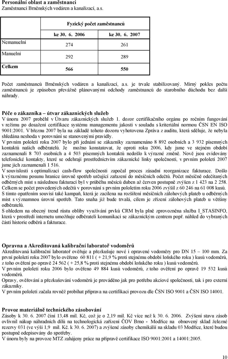 Mírný pokles počtu zaměstnanců je způsoben převážně plánovanými odchody zaměstnanců do starobního důchodu bez další náhrady.