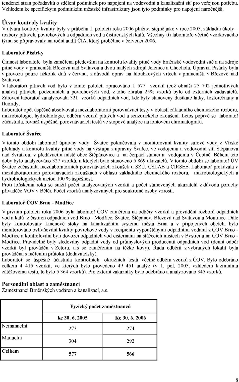 pololetí roku 2006 plněny, stejně jako v roce 2005, základní úkoly rozbory pitných, povrchových a odpadních vod a čistírenských kalů.