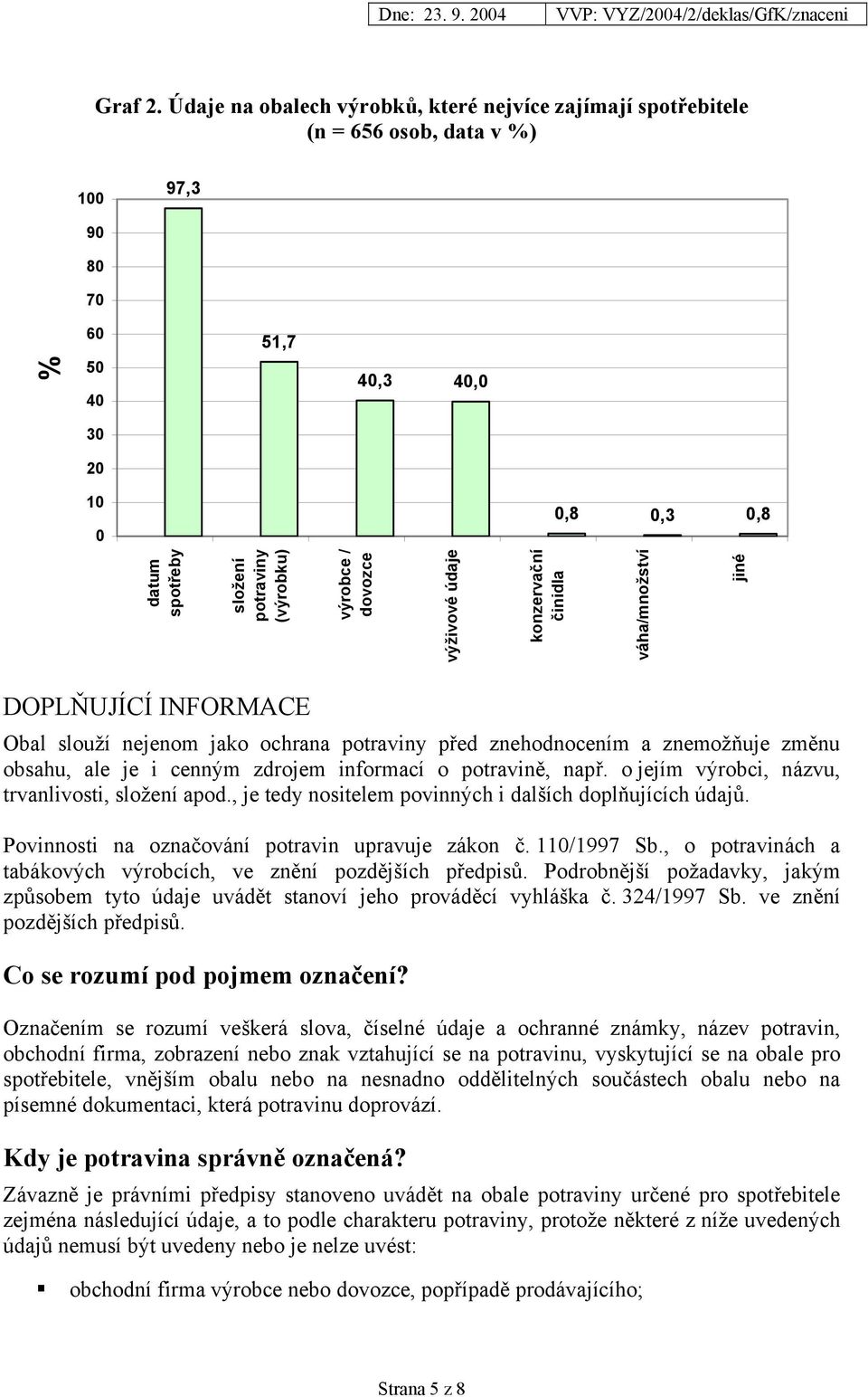 výrobce / dovozce výživové údaje konzervační činidla váha/množství jiné DOPLŇUJÍCÍ INFORMACE Obal slouží nejenom jako ochrana potraviny před znehodnocením a znemožňuje změnu obsahu, ale je i cenným