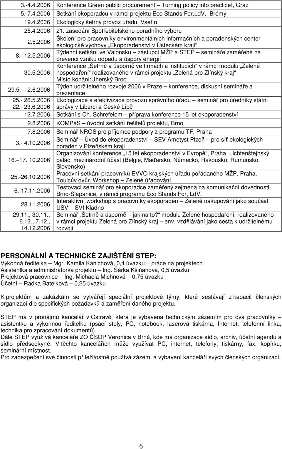 2006 Školení pro pracovníky environmentálních informačních a poradenských center ekologické výchovy Ekoporadenství v Ústeckém kraji 8.- 12.5.