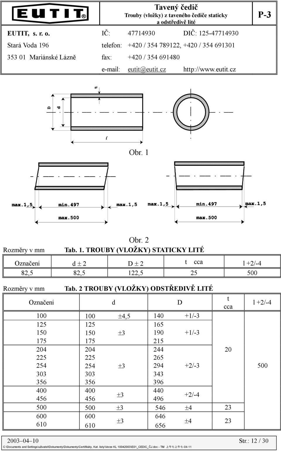 TROUBY (VLOŽKY) STATICKY LITÉ Označení d ± 2 D ± 2 t cca l +2/-4 82,5 82,5 122,5 25 500 Rozměry v mm Tab.