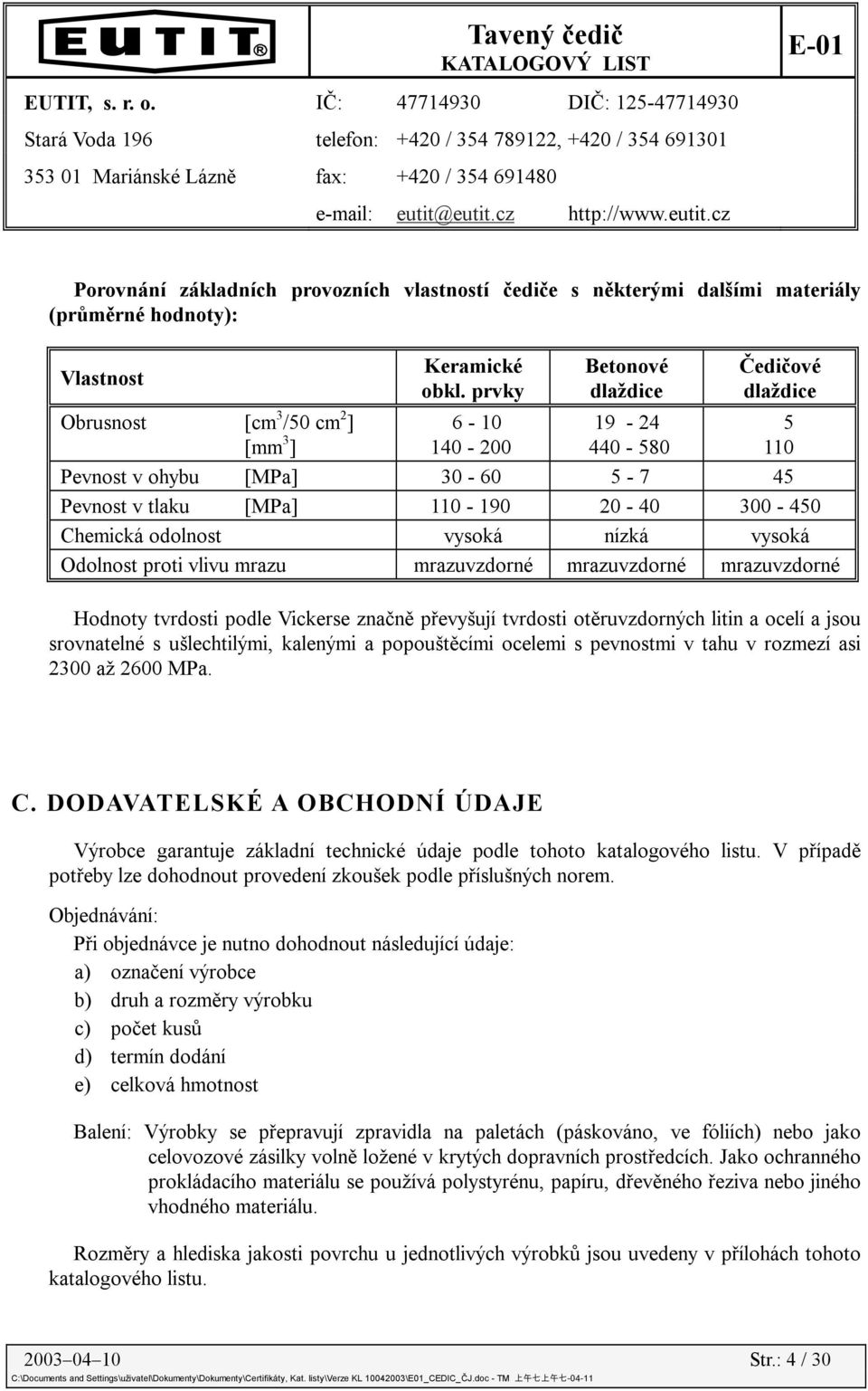 proti vlivu mrazu mrazuvzdorné mrazuvzdorné mrazuvzdorné Hodnoty tvrdosti podle Vickerse značně převyšují tvrdosti otěruvzdorných litin a ocelí a jsou srovnatelné s ušlechtilými, kalenými a