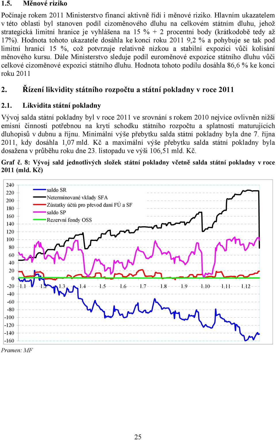 Hodnota tohoto ukazatele dosáhla ke konci roku 2011 9,2 % a pohybuje se tak pod limitní hranicí 15 %, což potvrzuje relativně nízkou a stabilní expozici vůči kolísání měnového kursu.