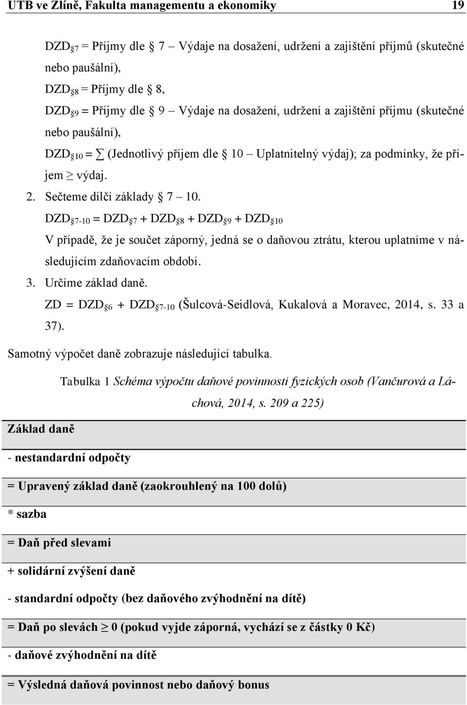 DZD 7-10 = DZD 7 + DZD 8 + DZD 9 + DZD 10 V případě, že je součet záporný, jedná se o daňovou ztrátu, kterou uplatníme v následujícím zdaňovacím období. 3. Určíme základ daně.