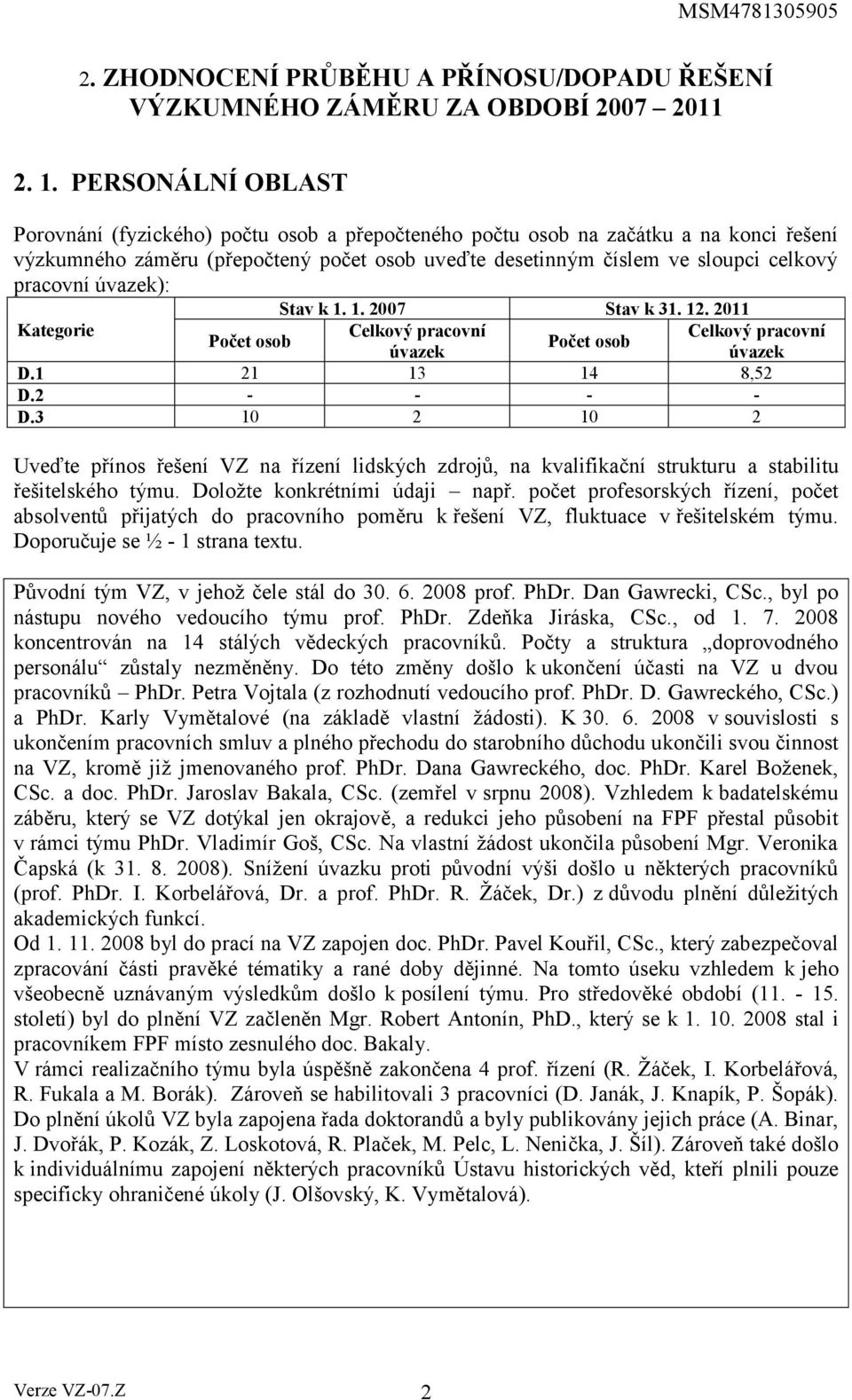 úvazek): Stav k 1. 1. 2007 Stav k 31. 12. 2011 Kategorie Celkový pracovní Počet osob úvazek Počet osob D.1 21 13 14 8,52 D.2 - - - - D.
