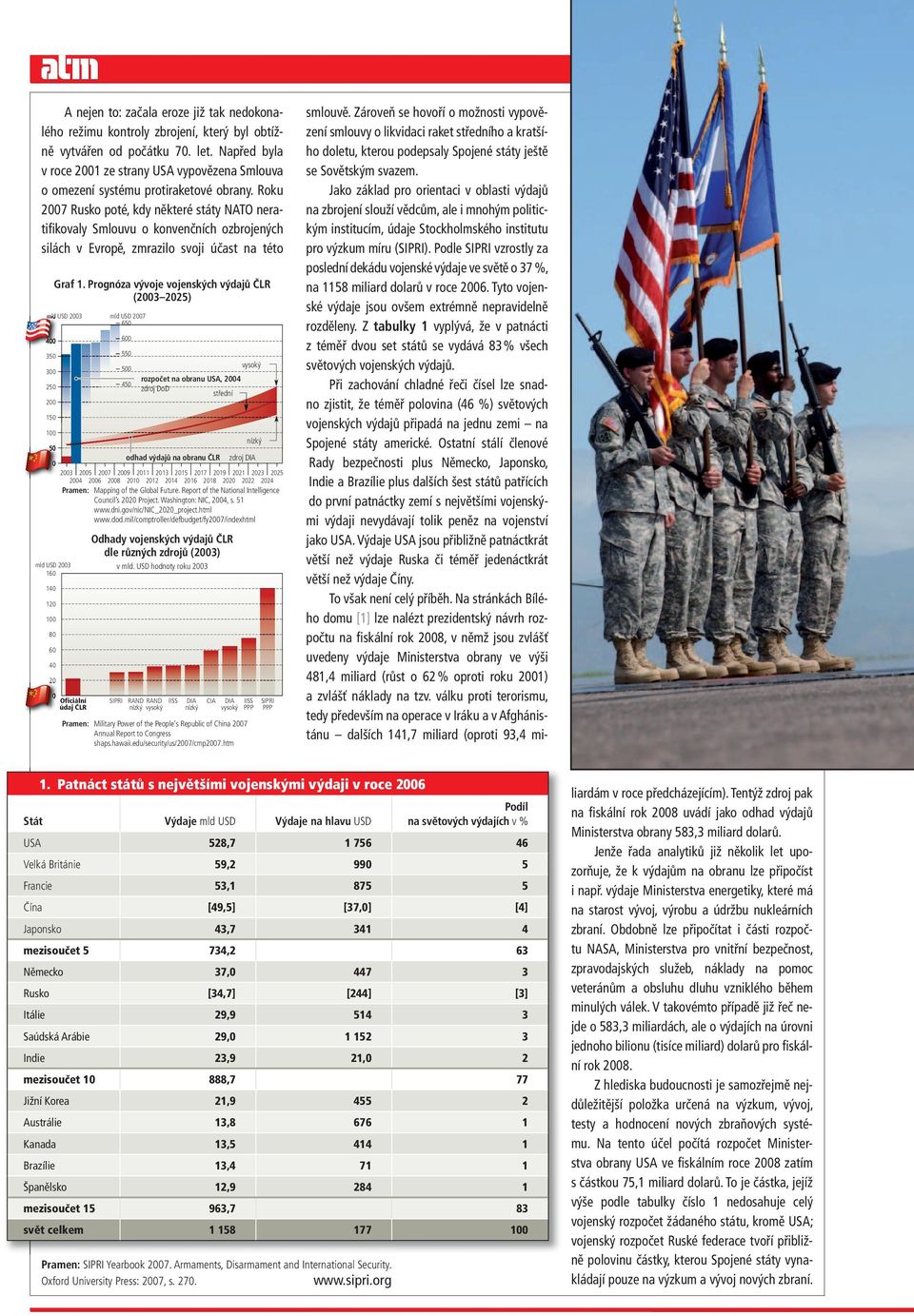 Roku 2007 Rusko poté, kdy některé státy NATO neratifikovaly Smlouvu o konvenčních ozbrojených silách v Evropě, zmrazilo svoji účast na této Graf 1.