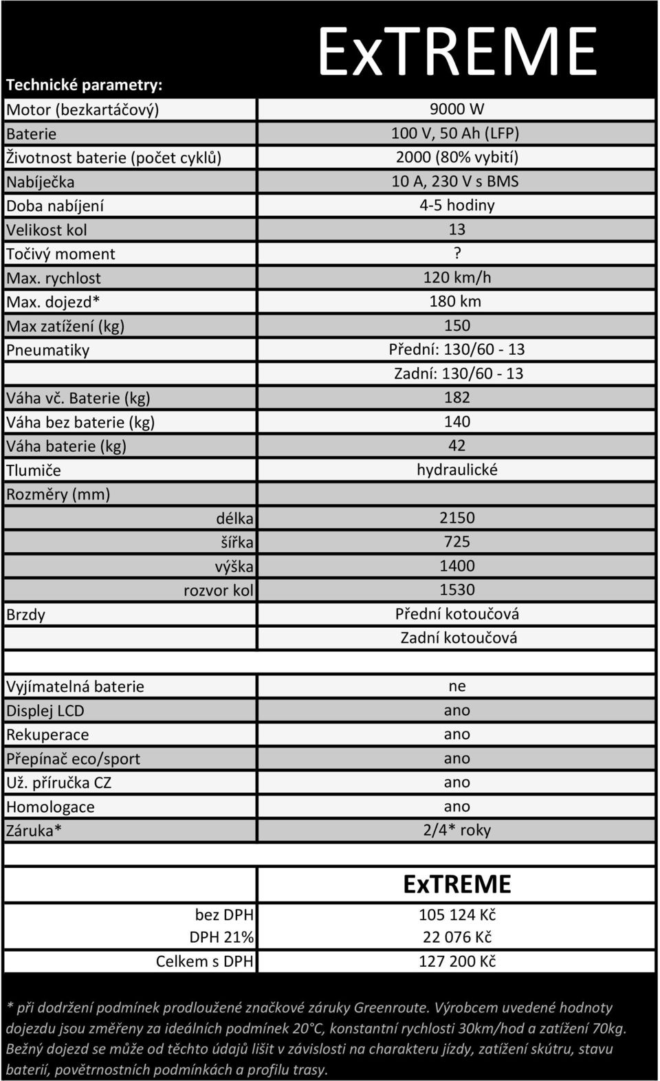 příručka CZ Homologace Záruka* délka šířka výška rozvor kol bez DPH DPH 21% Celkem s DPH ExTREME 9000 W 100 V, 50 Ah (LFP) 2000 (80% vybití) 10 A, 230 V s BMS 4-5 hodiny 13?