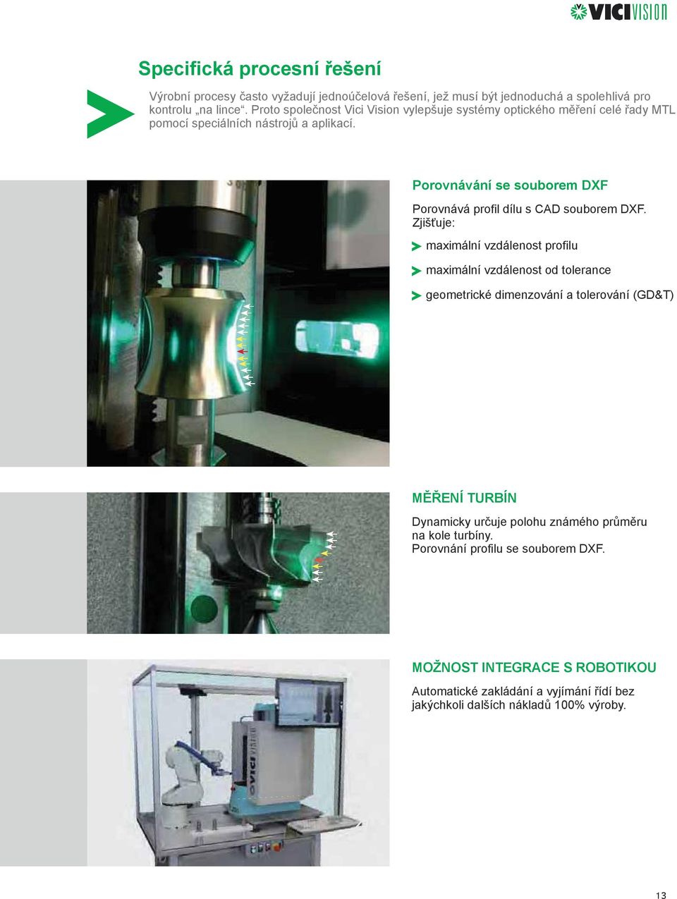 Porovnávání se souborem DXF Porovnává profil dílu s CAD souborem DXF.