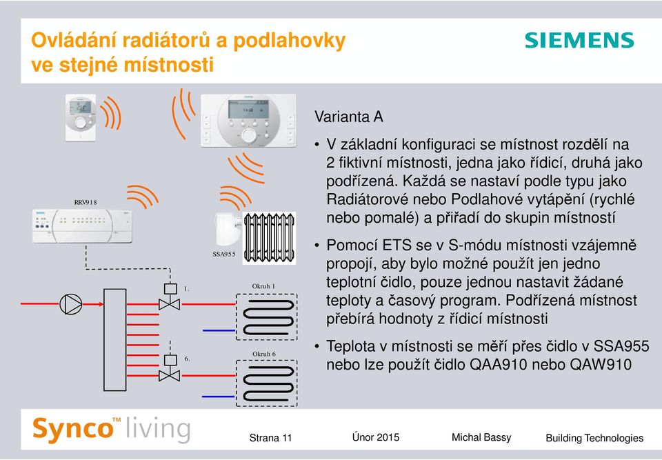 SSA955 Okruh 1 Pomocí ETS se v S-módu místnosti vzájemně propojí, aby bylo možné použít jen jedno teplotní čidlo, pouze jednou nastavit žádané teploty a časový program.