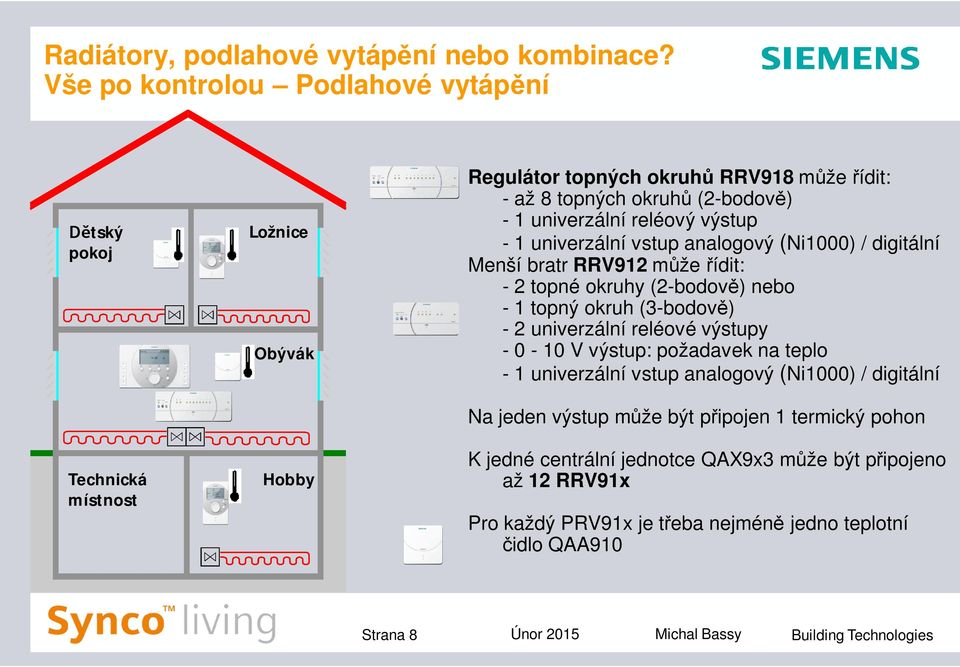 reléový výstup - 1 univerzální vstup analogový (Ni1000) / digitální Menší bratr RRV912 může řídit: - 2 topné okruhy (2-bodově) nebo - 1 topný okruh (3-bodově) - 2 univerzální reléové