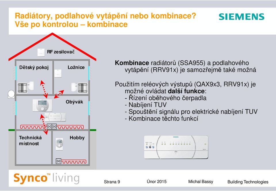 vytápění (RRV91x) je samozřejmě také možná Použitím reléových výstupů (QAX9x3, RRV91x) je možné ovládat další