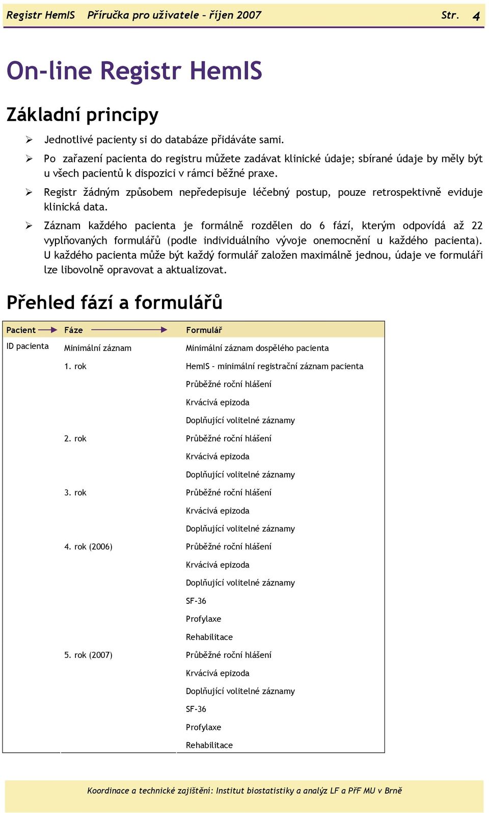 Registr žádným způsobem nepředepisuje léčebný postup, pouze retrospektivně eviduje klinická data.