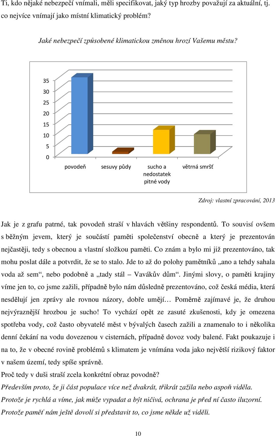 35 30 25 20 15 10 5 0 povodeň sesuvy půdy sucho a nedostatek pitné vody větrná smršť Zdroj: vlastní zpracování, 2013 Jak je z grafu patrné, tak povodeň straší v hlavách většiny respondentů.