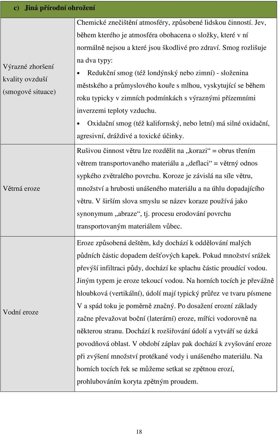 Smog rozlišuje na dva typy: Redukční smog (též londýnský nebo zimní) - složenina městského a průmyslového kouře s mlhou, vyskytující se během roku typicky v zimních podmínkách s výraznými přízemními