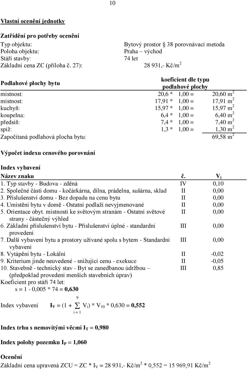 1,00 = 6,40 m 2 předsíň: 7,4 * 1,00 = 7,40 m 2 spíž: 1,3 * 1,00 = 1,30 m 2 Započítaná podlahová plocha bytu: 69,58 m 2 Výpočet indexu cenového porovnání Index vybavení Název znaku č. V i 1.