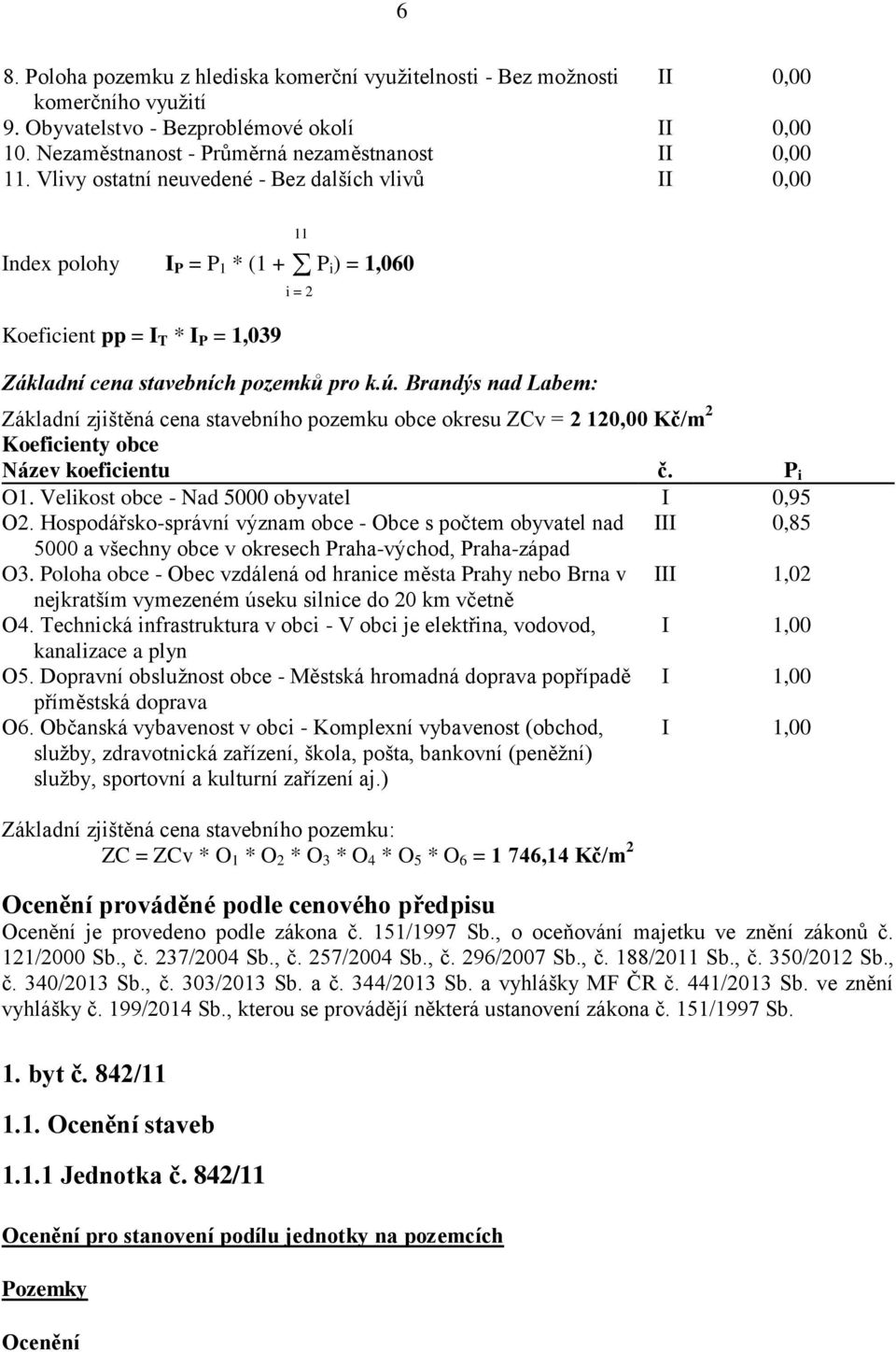 Brandýs nad Labem: Základní zjištěná cena stavebního pozemku obce okresu ZCv = 2 120,00 Kč/m 2 Koeficienty obce Název koeficientu č. P i O1. Velikost obce - Nad 5000 obyvatel I 0,95 O2.