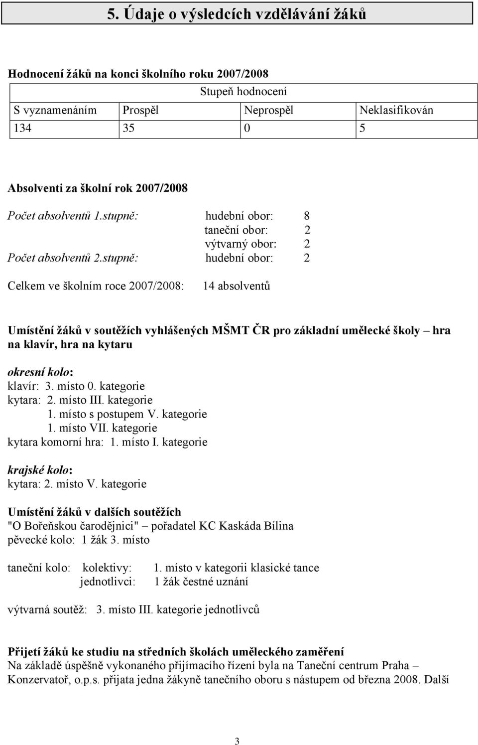 stupně: hudební obor: 2 Celkem ve školním roce 2007/2008: 14 absolventů Umístění žáků v soutěžích vyhlášených MŠMT ČR pro základní umělecké školy hra na klavír, hra na kytaru okresní kolo: klavír: 3.