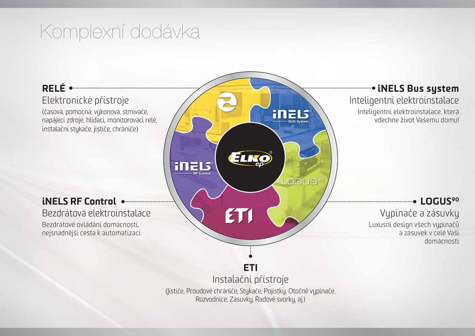 inels RF Control Bezdrátová elektroinstalace Bezdrátové ovládání domácnosti, nejsnadnější cesta k automatizaci LOGUS 90 Vypínače a zásuvky Luxusní