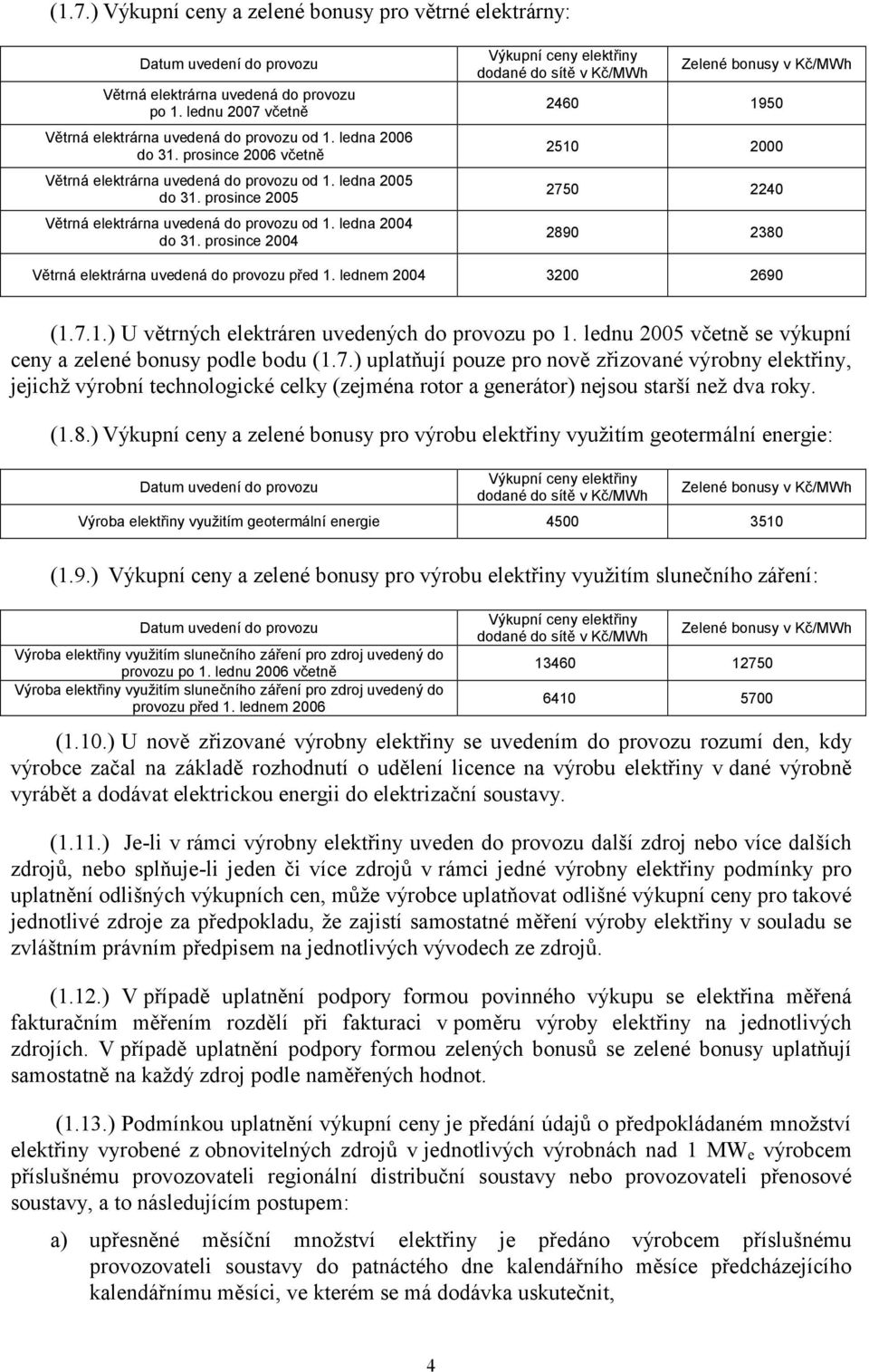 prosince 2004 2460 1950 2510 2000 2750 2240 2890 2380 Větrná elektrárna uvedená do provozu před 1. lednem 2004 3200 2690 (1.7.1.) U větrných elektráren uvedených do provozu po 1.