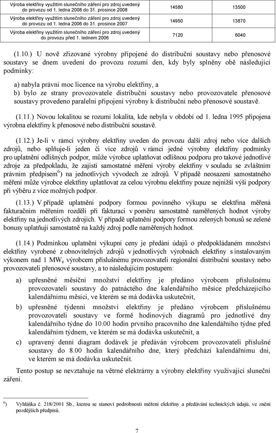 výrobu elektřiny, a b) bylo ze strany provozovatele distribuční soustavy nebo provozovatele přenosové soustavy provedeno paralelní připojení výrobny k distribuční nebo přenosové soustavě. (1.11.