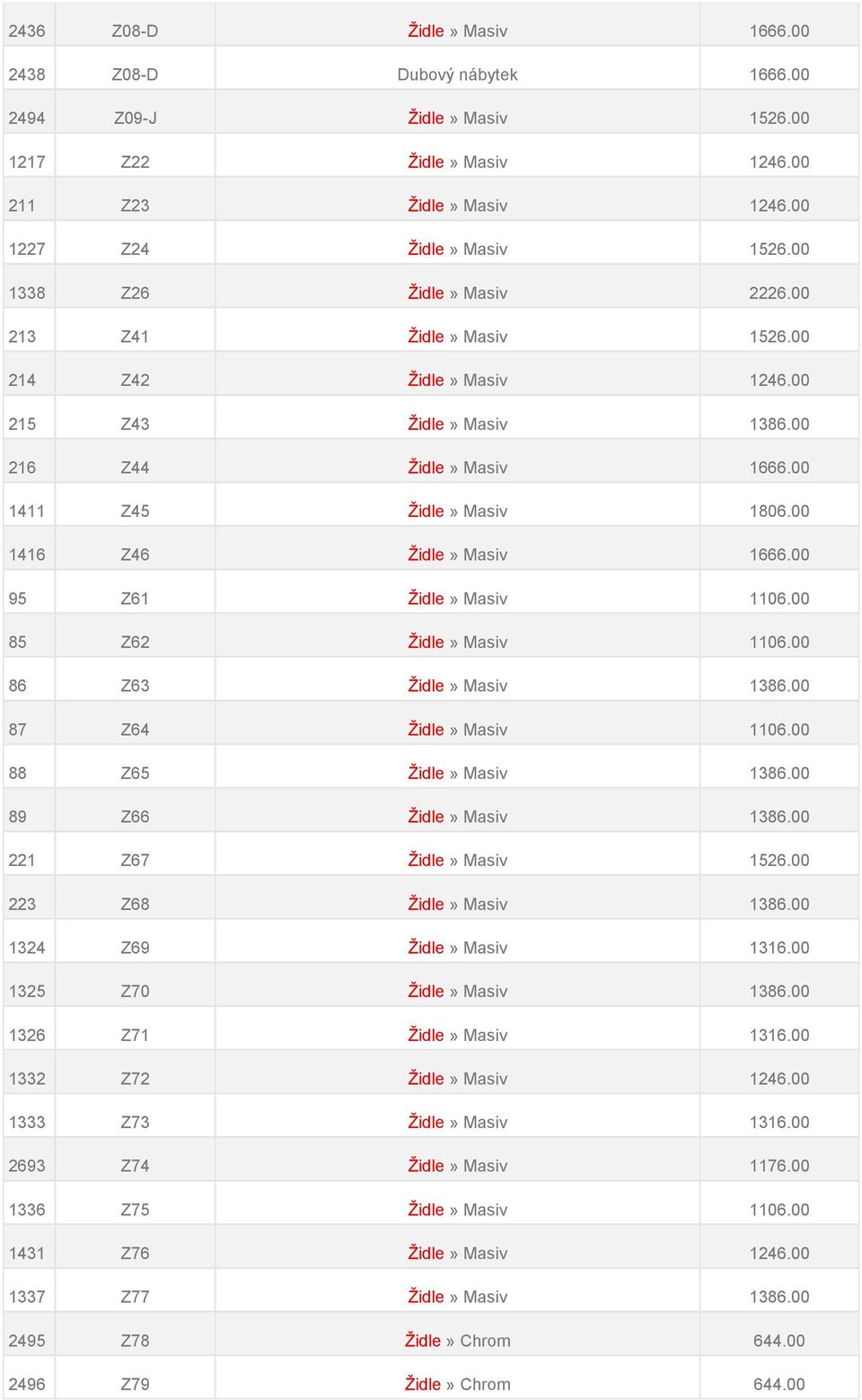 00 1416 Z46 Židle» Masiv 1666.00 95 Z61 Židle» Masiv 1106.00 85 Z62 Židle» Masiv 1106.00 86 Z63 Židle» Masiv 1386.00 87 Z64 Židle» Masiv 1106.00 88 Z65 Židle» Masiv 1386.00 89 Z66 Židle» Masiv 1386.