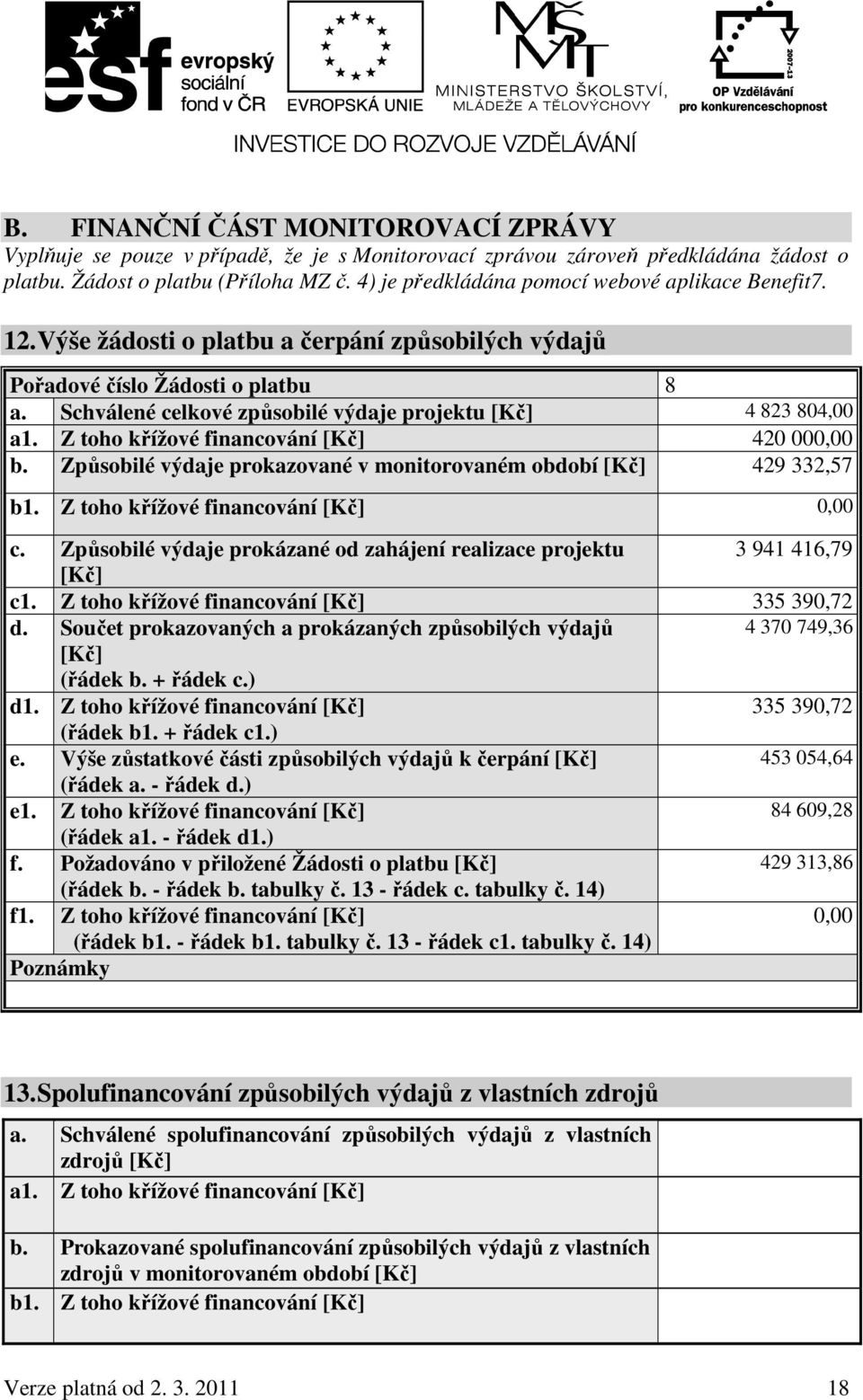 Schválené celkové způsobilé výdaje projektu [Kč] 4 823 804,00 a1. Z toho křížové financování [Kč] 420 000,00 b. Způsobilé výdaje prokazované v monitorovaném období [Kč] 429 332,57 b1.