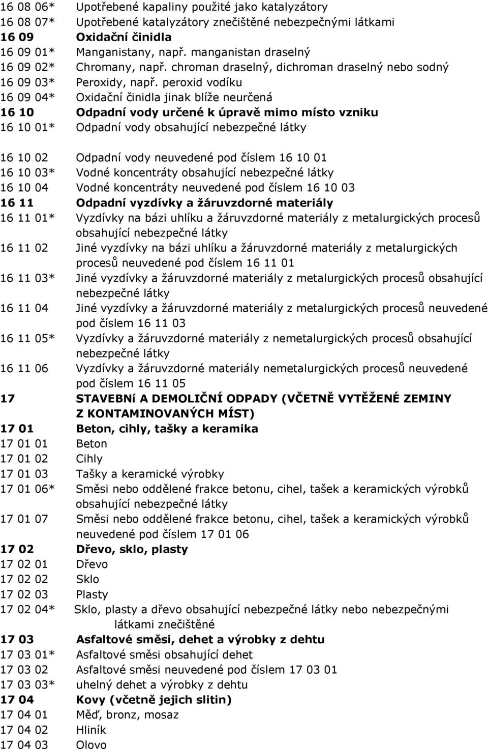 peroxid vodíku 16 09 04* Oxidační činidla jinak blíţe neurčená 16 10 Odpadní vody určené k úpravě mimo místo vzniku 16 10 01* Odpadní vody obsahující nebezpečné 16 10 02 Odpadní vody neuvedené pod