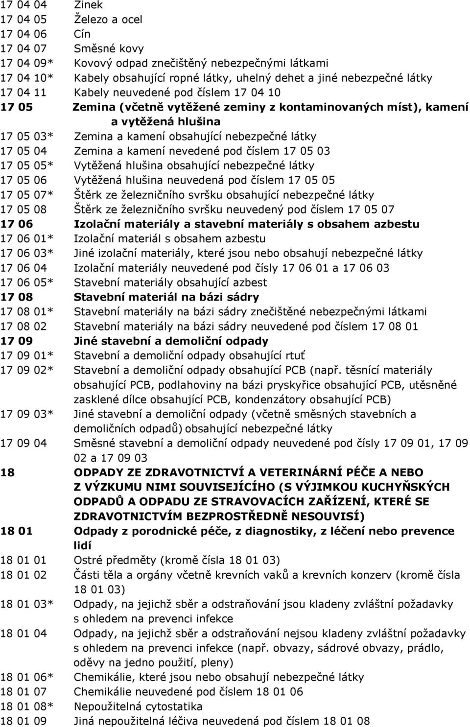 kamení nevedené pod číslem 17 05 03 17 05 05* Vytěţená hlušina obsahující nebezpečné 17 05 06 Vytěţená hlušina neuvedená pod číslem 17 05 05 17 05 07* Štěrk ze ţelezničního svršku obsahující