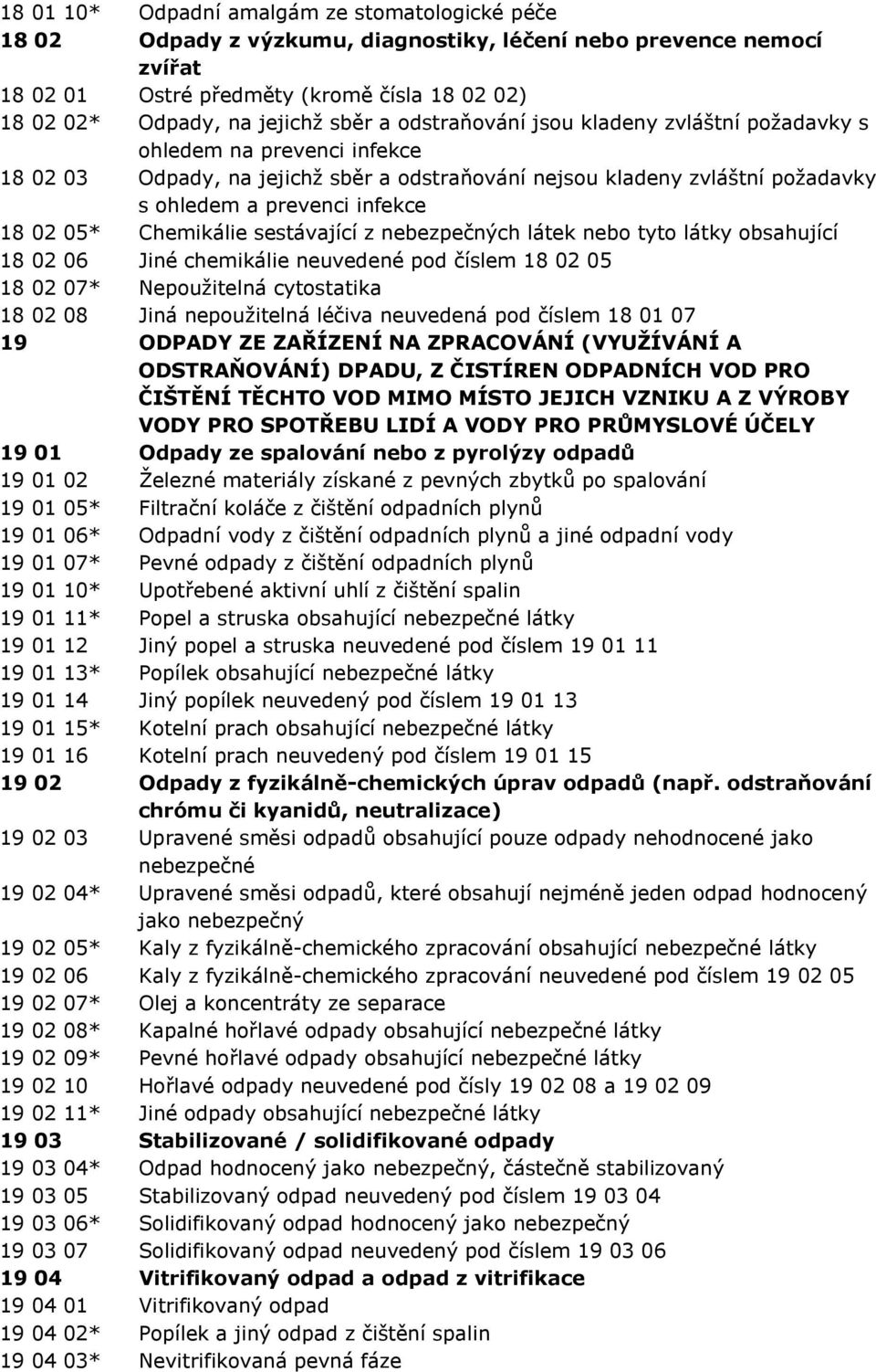 05* Chemikálie sestávající z nebezpečných látek nebo tyto obsahující 18 02 06 Jiné chemikálie neuvedené pod číslem 18 02 05 18 02 07* Nepouţitelná cytostatika 18 02 08 Jiná nepouţitelná léčiva