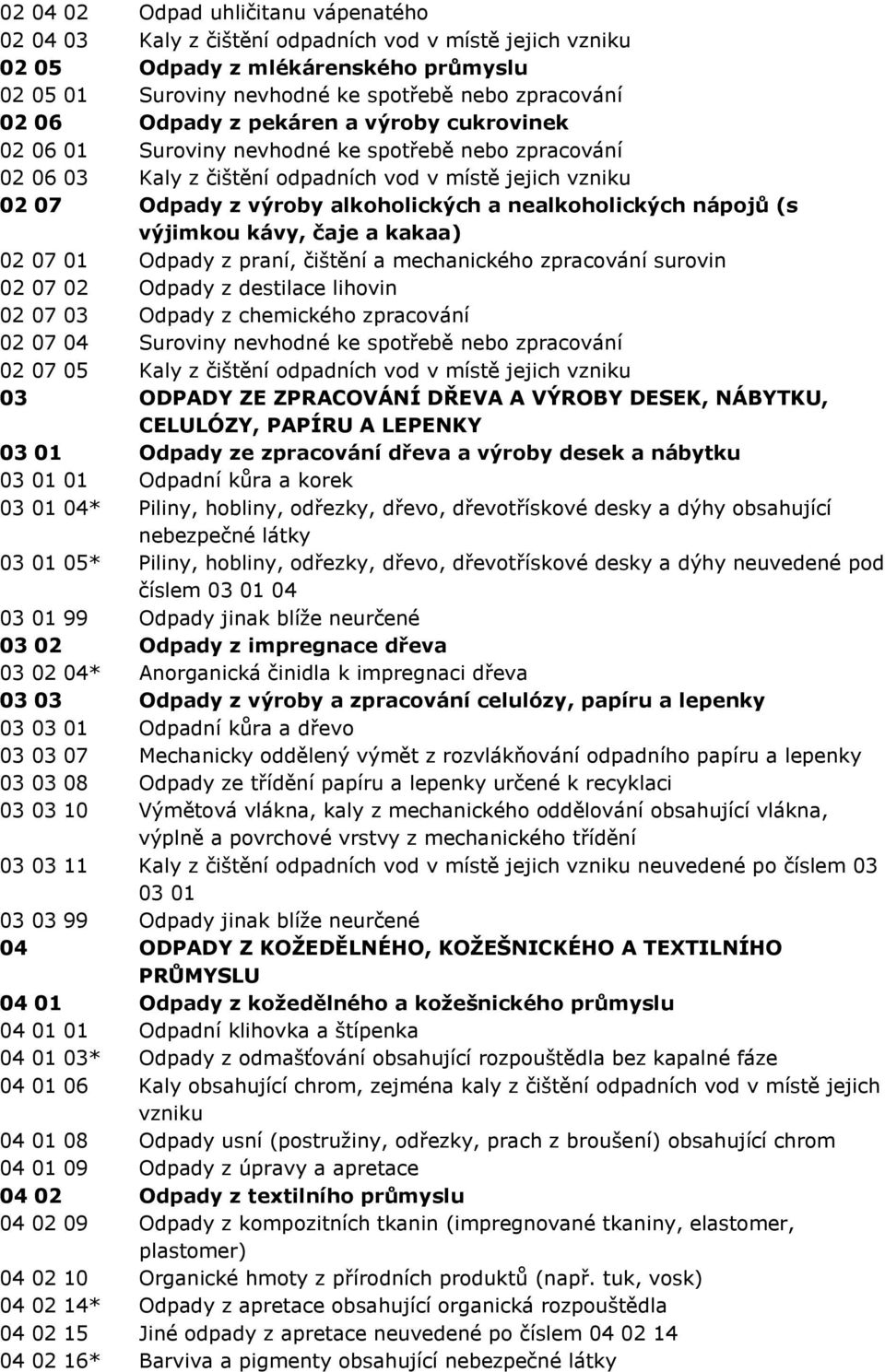 nealkoholických nápojů (s výjimkou kávy, čaje a kakaa) 02 07 01 Odpady z praní, čištění a mechanického zpracování surovin 02 07 02 Odpady z destilace lihovin 02 07 03 Odpady z chemického zpracování