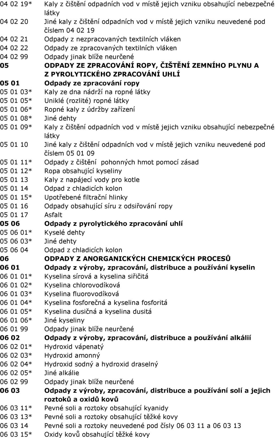 ZPRACOVÁNÍ UHLÍ 05 01 Odpady ze zpracování ropy 05 01 03* Kaly ze dna nádrţí na ropné 05 01 05* Uniklé (rozlité) ropné 05 01 06* Ropné kaly z údrţby zařízení 05 01 08* Jiné dehty 05 01 09* Kaly z