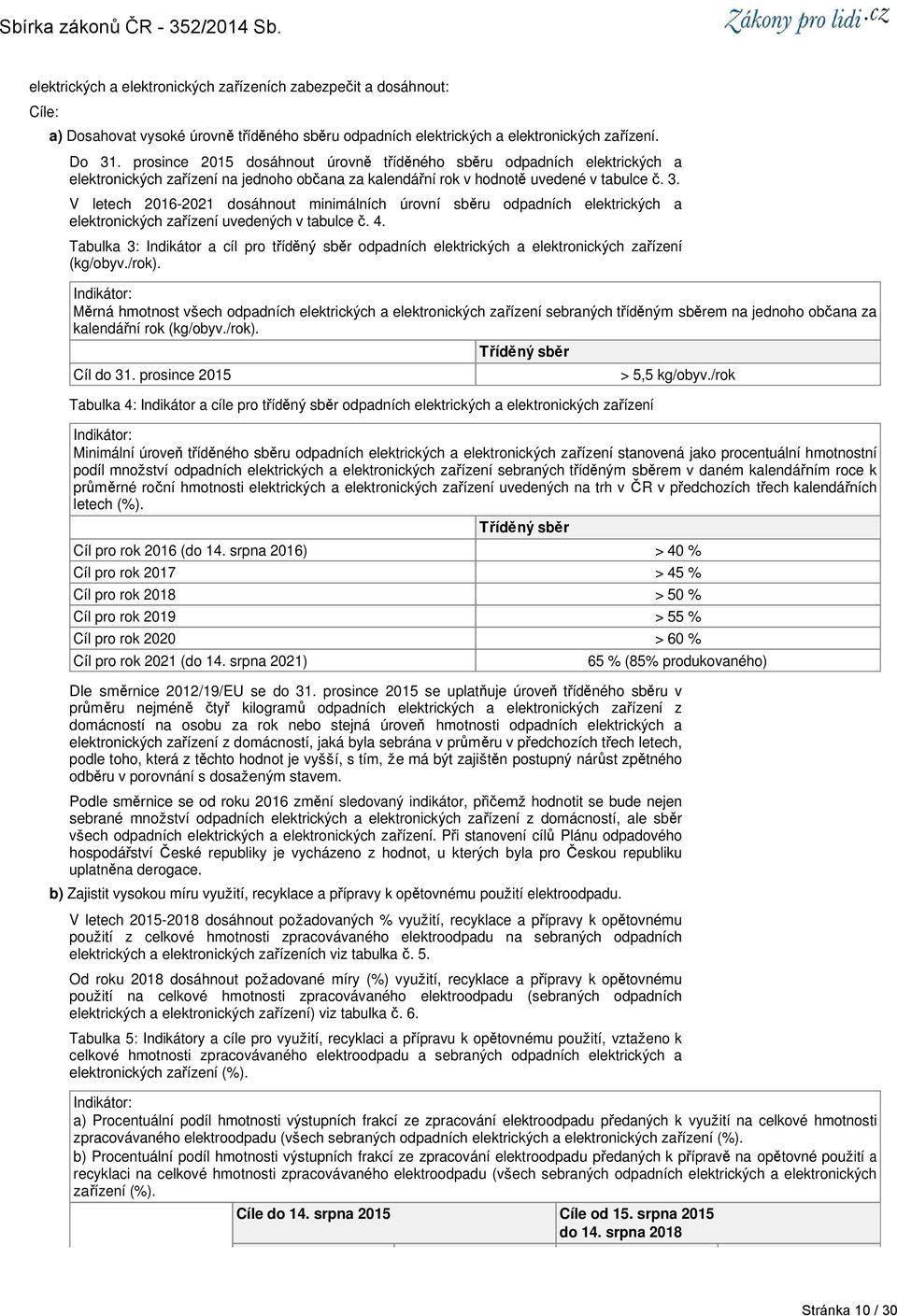 V letech 2016-2021 dosáhnout minimálních úrovní sběru odpadních elektrických a elektronických zařízení uvedených v tabulce č. 4.