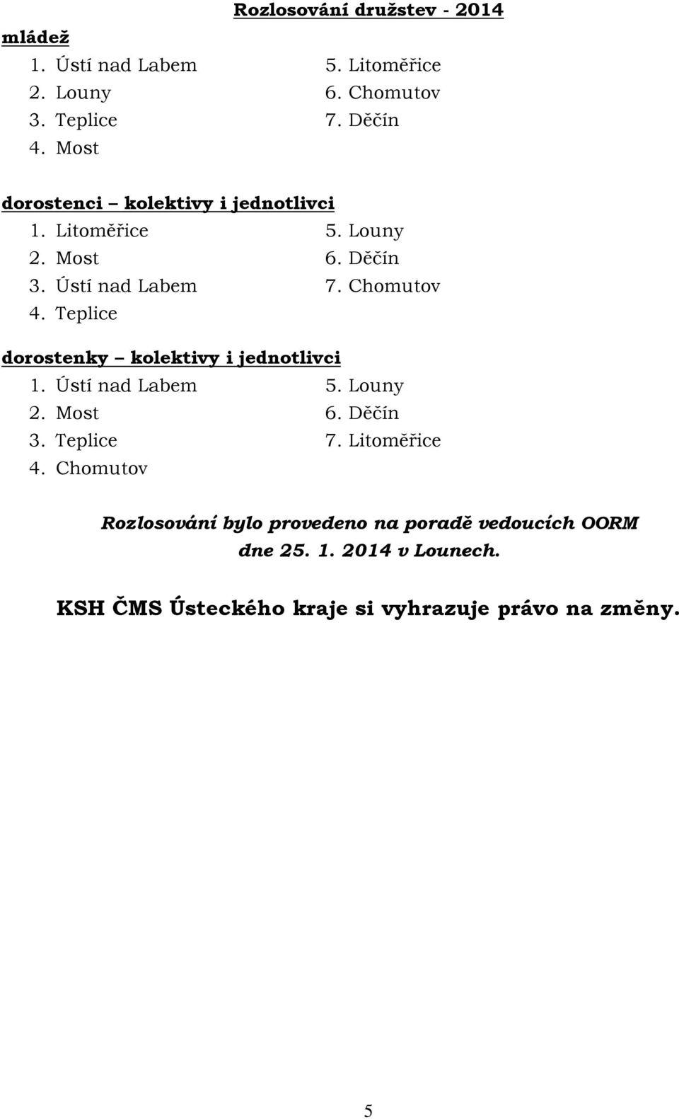 Teplice dorostenky kolektivy i jednotlivci 1. Ústí nad Labem 5. Louny 2. Most 6. Děčín 3. Teplice 7. Litoměřice 4.