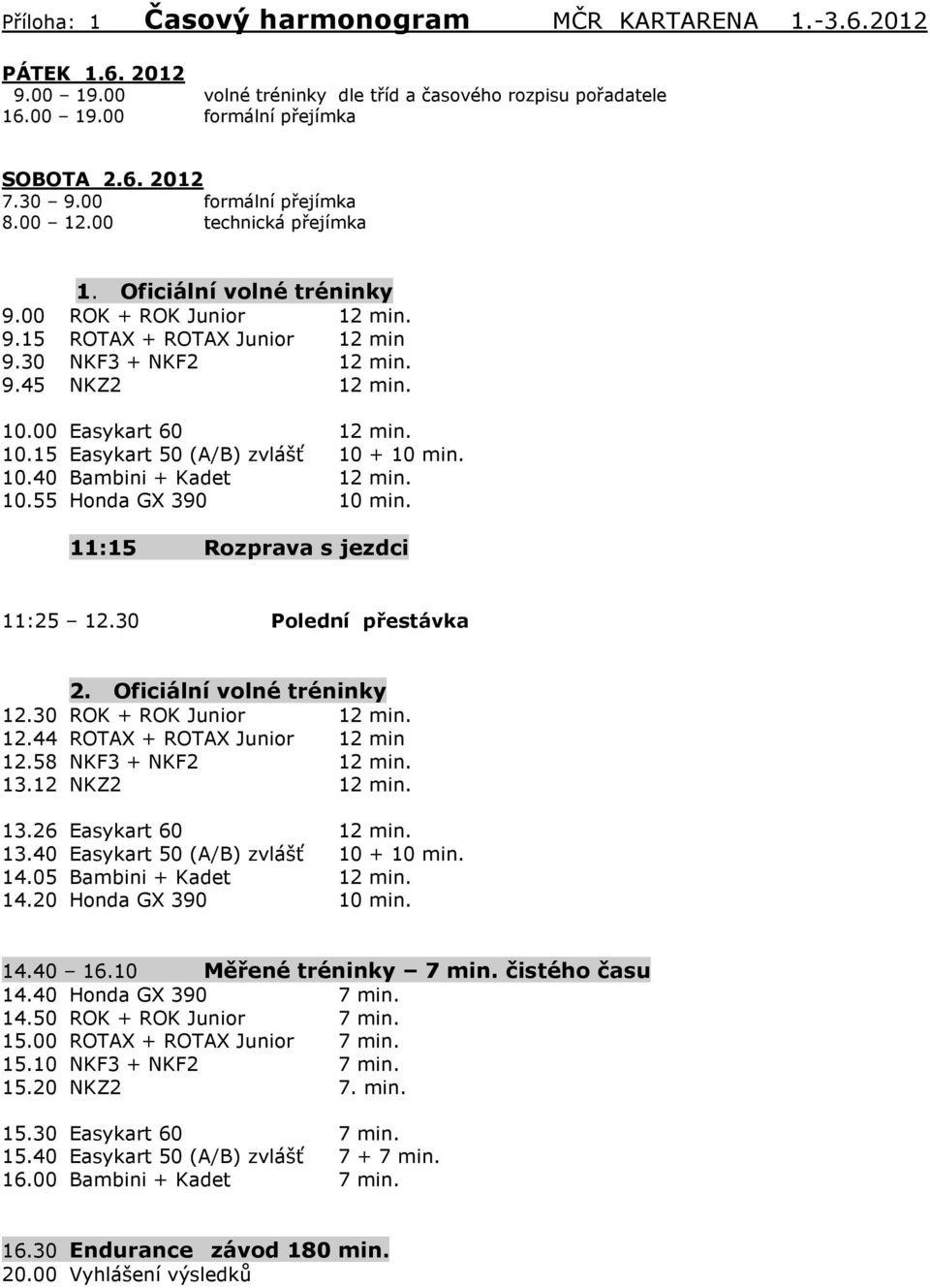 00 Easykart 60 12 min. 10.15 Easykart 50 (A/B) zvlášť 10 + 10 min. 10.40 Bambini + Kadet 12 min. 10.55 Honda GX 390 10 min. 11:15 Rozprava s jezdci 11:25 12.30 Polední přestávka 2.
