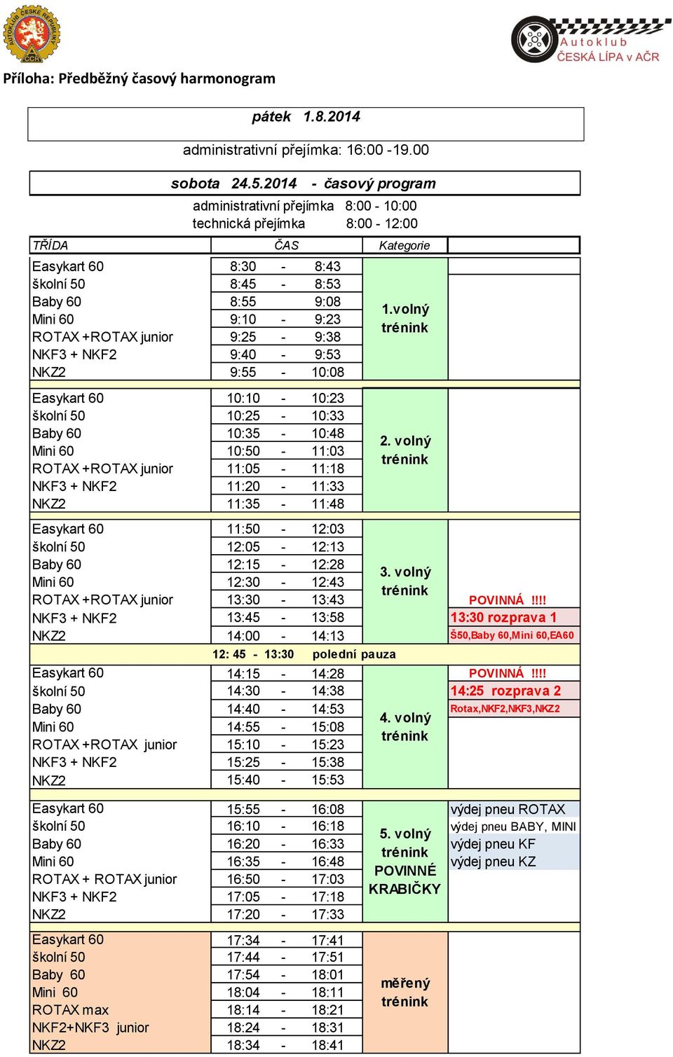 NKF3 + NKF2 9:40-9:53 NKZ2 9:55-10:08 Easykart 60 10:10-10:23 školní 50 10:25-10:33 Baby 60 10:35-10:48 Mini 60 10:50-11:03 ROTAX +ROTAX junior 11:05-11:18 NKF3 + NKF2 11:20-11:33 NKZ2 11:35-11:48