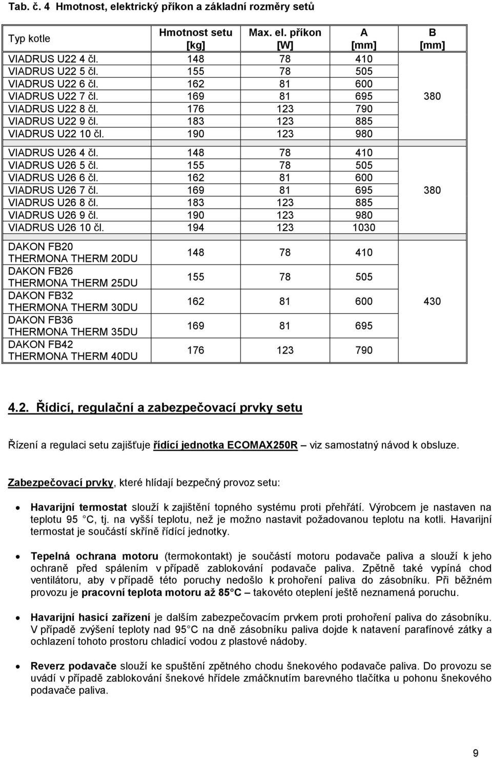 155 78 505 VIADRUS U26 6 čl. 162 81 600 VIADRUS U26 7 čl. 169 81 695 VIADRUS U26 8 čl. 183 123 885 VIADRUS U26 9 čl. 190 123 980 VIADRUS U26 10 čl.