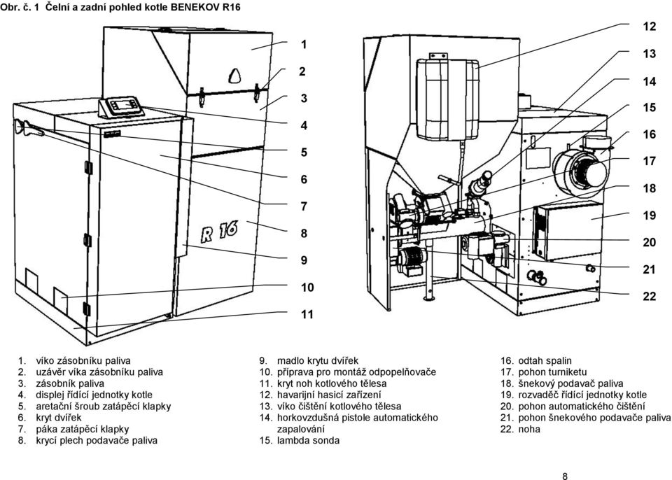 příprava pro montáž odpopelňovače 11. kryt noh kotlového tělesa 12. havarijní hasicí zařízení 13. víko čištění kotlového tělesa 14.