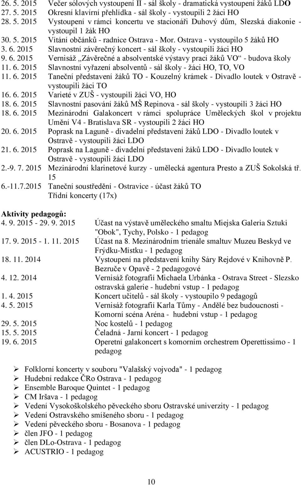 6. 2015 Slavnostní vyřazení absolventů - sál školy - žáci HO, TO, VO 11. 6. 2015 Taneční představení žáků TO - Kouzelný krámek - Divadlo loutek v Ostravě - vystoupili žáci TO 16. 6. 2015 Varieté v ZUŠ - vystoupili žáci VO, HO 18.