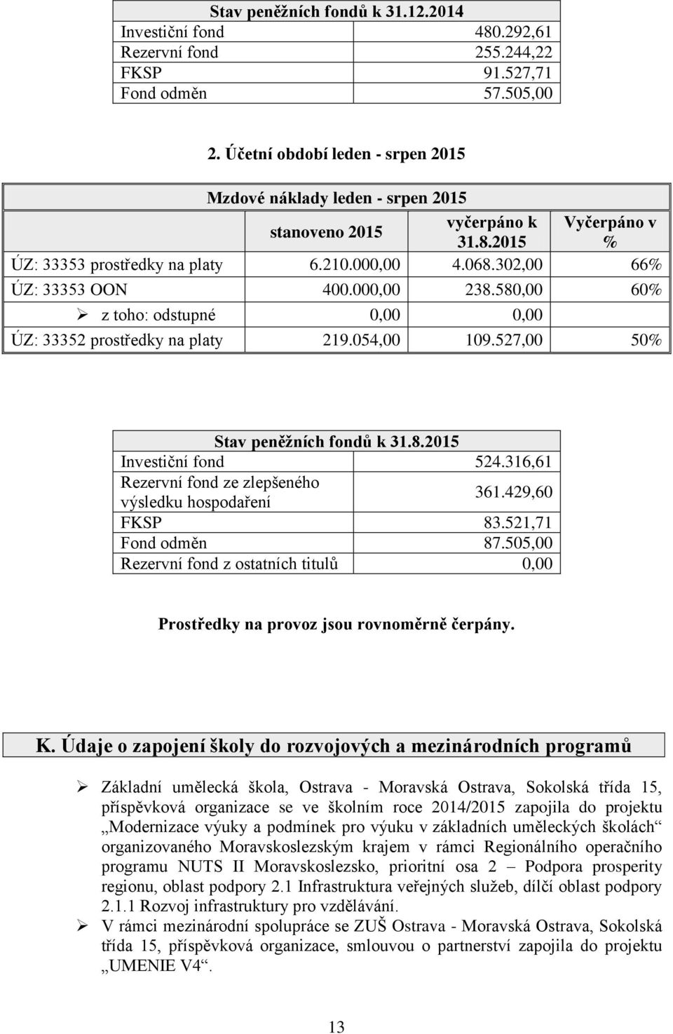 000,00 238.580,00 60% z toho: odstupné 0,00 0,00 ÚZ: 33352 prostředky na platy 219.054,00 109.527,00 50% Stav peněžních fondů k 31.8.2015 Investiční fond 524.