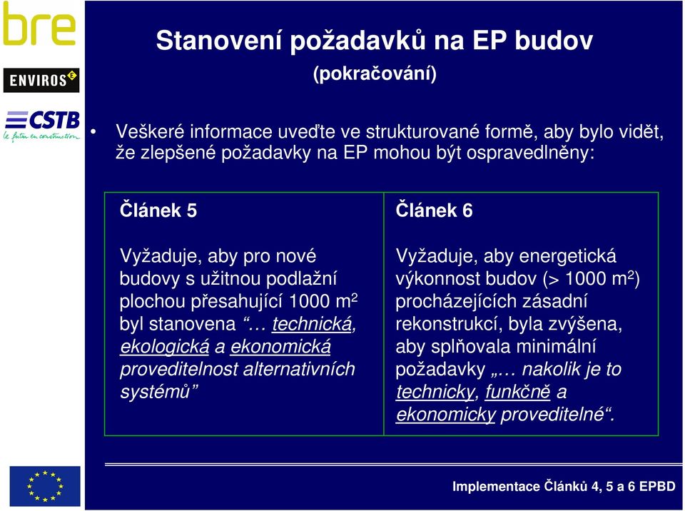 technická, eklgická a eknmická prveditelnst alternativních systémů Článek 6 Vyžaduje, aby energetická výknnst budv (> 1000 m 2