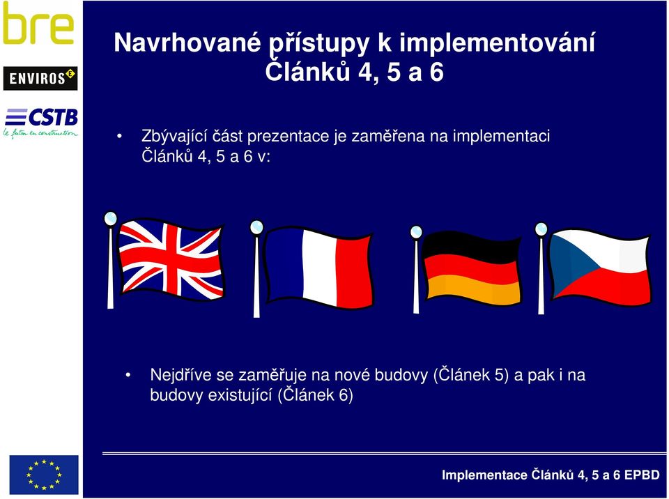 implementaci Článků 4, 5 a 6 v: Nejdříve se