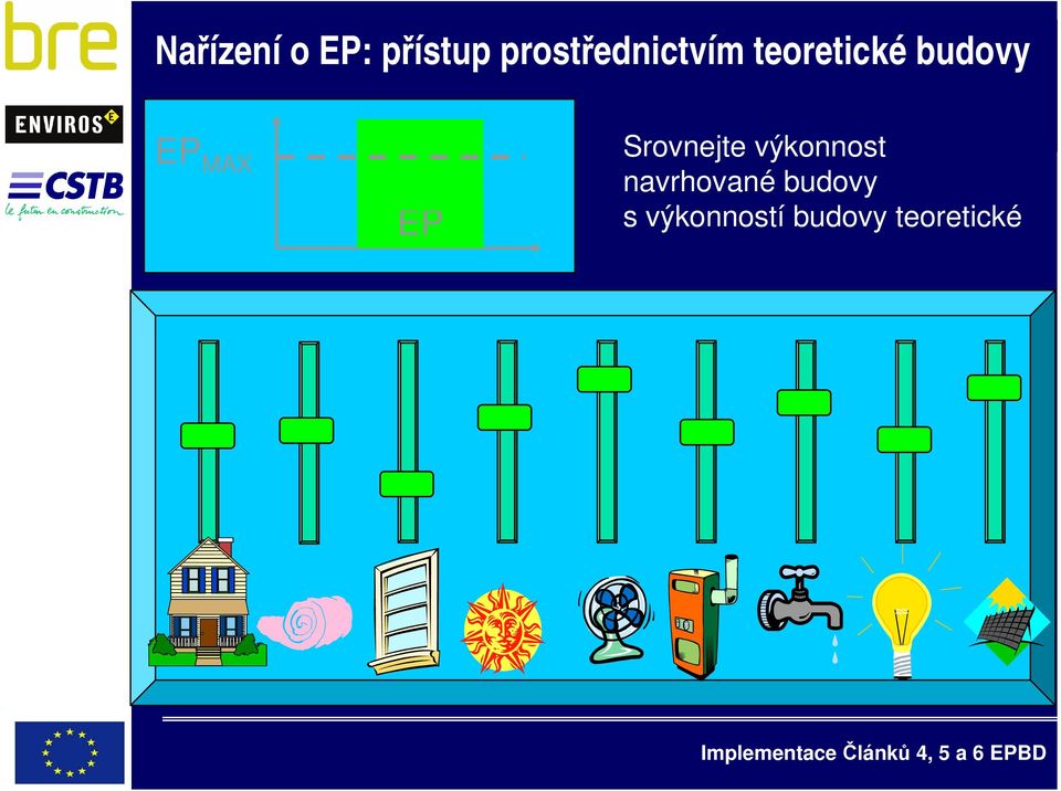 EP MAX EP Srvnejte výknnst