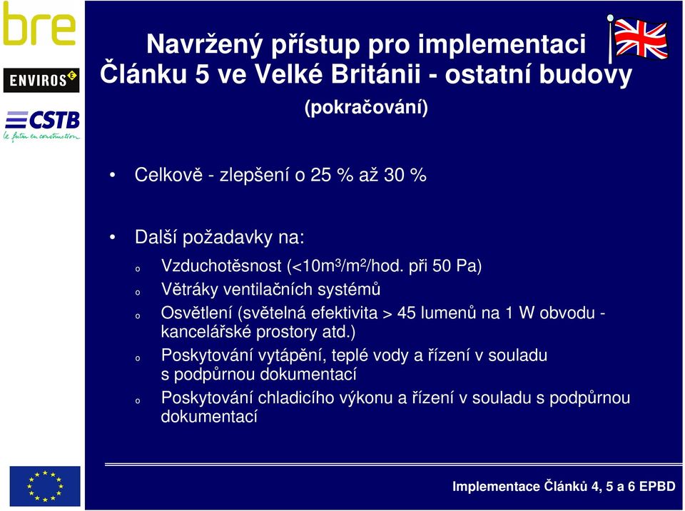 při 50 Pa) Větráky ventilačních systémů Osvětlení (světelná efektivita > 45 lumenů na 1 W bvdu -