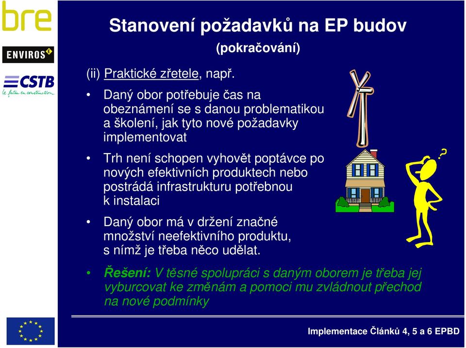 není schpen vyhvět pptávce p nvých efektivních prduktech neb pstrádá infrastrukturu ptřebnu k instalaci Daný br má v