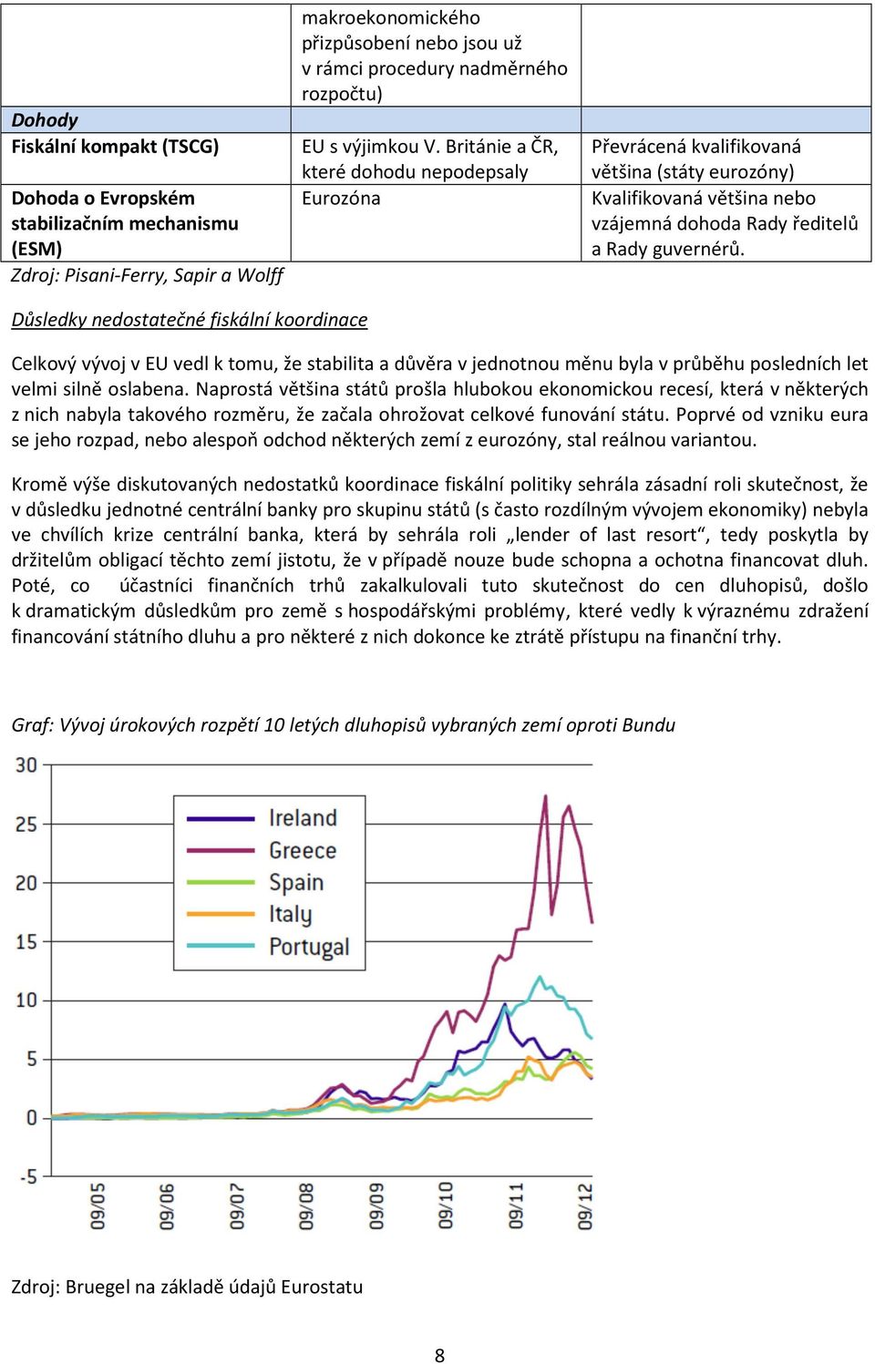 Důsledky nedostatečné fiskální koordinace Celkový vývoj v EU vedl k tomu, že stabilita a důvěra v jednotnou měnu byla v průběhu posledních let velmi silně oslabena.