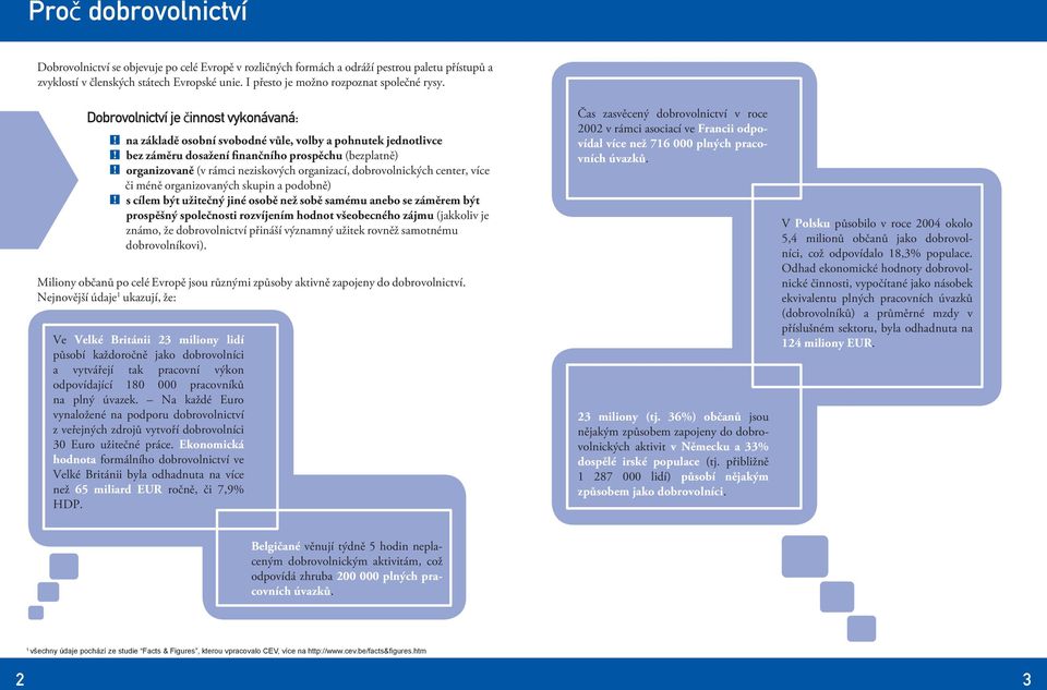 Dobrovolnictví je činnost vykonávaná: na základě osobní svobodné vůle, volby a pohnutek jednotlivce bez záměru dosažení finančního prospěchu (bezplatně) organizovaně (v rámci neziskových organizací,